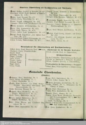 Gemeinde Thonhausen