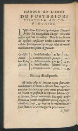 De Posteriori Epistola Ad Corinthios.