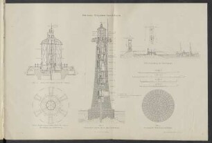 Bl. 2. Der neue Eddystone-Leuchtthurm.