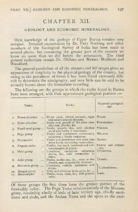 Chapter XII. Geology and economic mineralogy