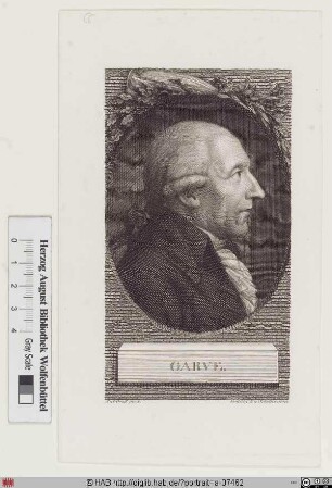 Bildnis Christian Garve