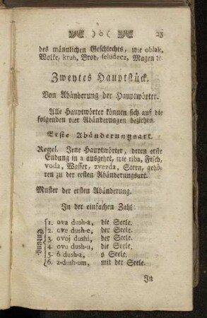 Zweytes Hauptstück. Von Abänderung der Hauptwörter.