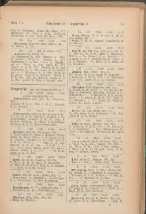 Langereihe. [Langersegen. Lehmberg. Lerchenstraße. Lorentzendamm. Lübecker Chaussee.]