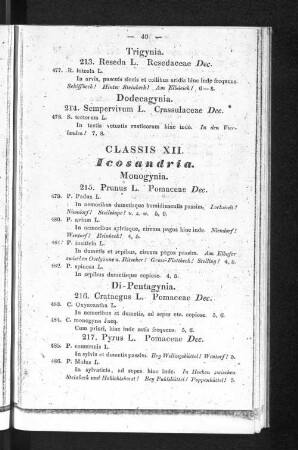 Classis XII. Icosandria.