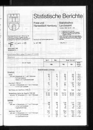 Hochbautätigkeit April 1985 : Lfd. Nr. 7