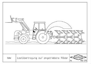 Lastübertragung auf angetriebene Räder