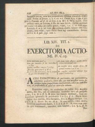 Lib. XIV.