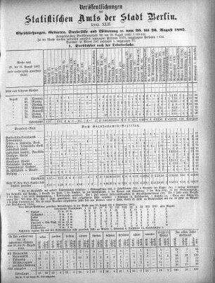 1882,42: 1882. XLII