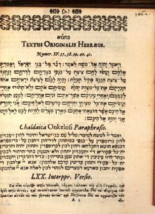 Dissertatio philologico-theologica de Hebraeorum vestibus fimbriatis