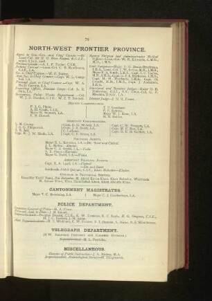 Officers employed in the North-West Frontier Province