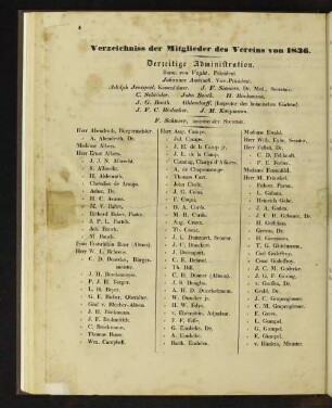 Verzeichniss der Mitglieder des Vereins von 1836.
