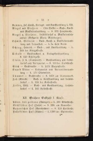 XII. Größere Gasthöfe I. Klasse
