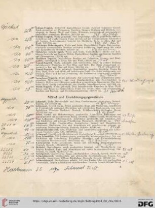 Möbel und Einrichtungsgegenstände (Nr. 105-174)