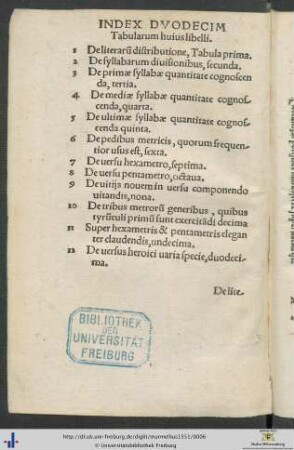 Index Duodecim Tabularum huius libelli