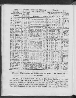1819. Allgemeiner Reichs-Kalender. Junius.