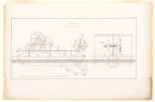 Handbagger zur Vertiefung des Fahrwassers in der Ucker: Bl. 3: Längsschnitt, Querschnitt (aus: Bauausführungen des preußischen Staats, Bd. 2)