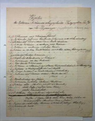 Verzeichnis jakutischer ethnographischer Photographien