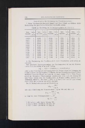 Quantitative Bestimmung des Traubenzuckers.
