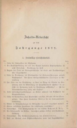Inhalts-Uebersicht zu dem Jahrgange 1877