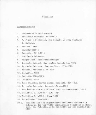 Nachlass von August Graf von Platen-Hallermünde (1796 - 1835) - BSB Plateniana, 0. Repertorium des Nachlasses von August Graf von Platen-Hallermünde (1796 - 1835)