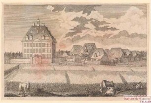 Der Glockenhof