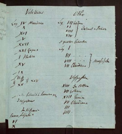 7, Vitellius. Otho. Vespasian...