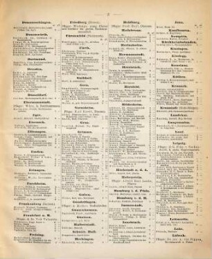 Nachtrag zum Verzeichnisse der dem Germanischen Nationalmuseum aus Privatmitteln gespendeten Jahresbeiträge : enthaltend die im Jahre ... neu angemeldeten Jahresbeiträge. 1880, Nachtr. 1