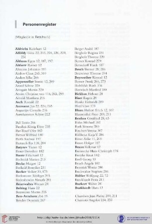 Personenregister