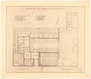 Hausgarten: Grundriss 1:100