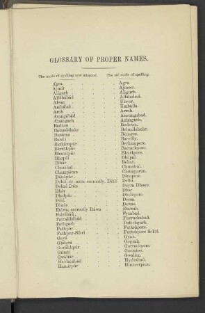 Glossary Of Proper Names