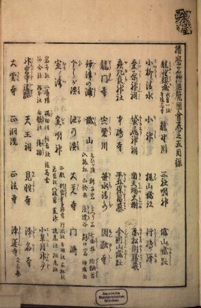 Harima meisho junran zue : = Banshū meisho junran zue