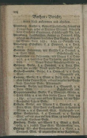 Bothen-Bericht, wenn sie ankommen und abgehen