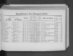 Hamburger See-Dampfschiffe