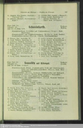 Schweinfurth
