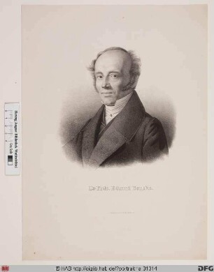 Bildnis Friedrich Eduard Beneke