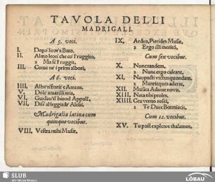 Tavola delli Madrigali