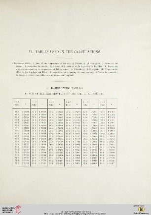 VI. Tables used in the Calculations
