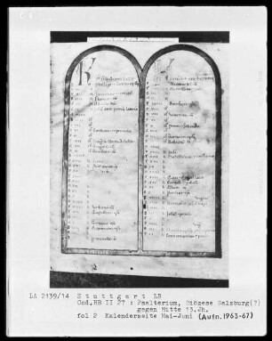 Psalterium — Kalenderseite mit arkadenähnlicher Rahmung, Folio 2recto