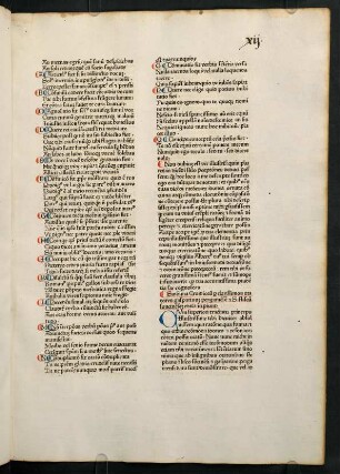 Sinonima Exordiorum per clarissimos oratores gasparinum pergamensem et S. fliscum soncinensem edita incipiunt ...