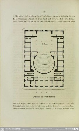 Grundriss des Stadttheaters