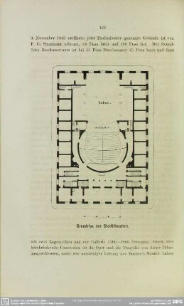 Grundriss des Stadttheaters