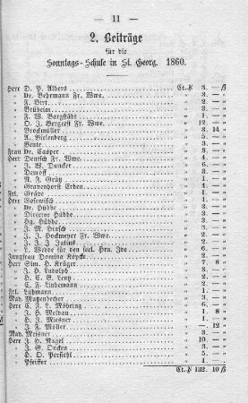 2. Beiträge für die Sonntags-Schule in St. Georg. 1860.