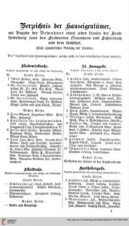 Verzeichnis der Hauseigentümer