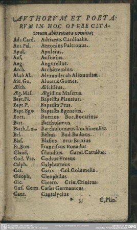 Authorum Et Poetarum In Hoc Oper Citatorum abbreviata nimina