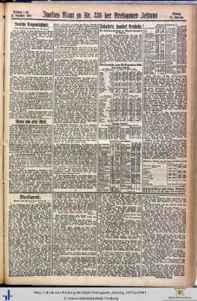 12.12.1922 (II.)