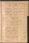 Standesamtsbuch der Stadt Aschaffenburg: Register Eheschließungen 1927 - 1929