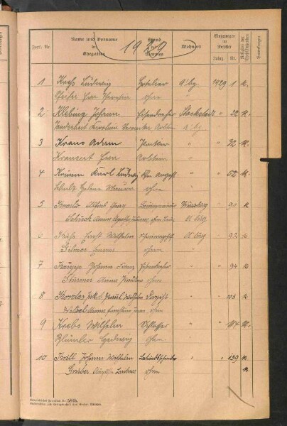 Standesamtsbuch der Stadt Aschaffenburg: Register Eheschließungen 1927 - 1929