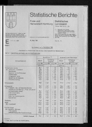 Das Handwerk im 4. Vierteljahr 1988 : Lfd. Nr. 14