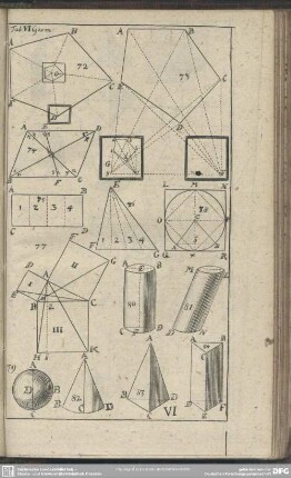 Tab. VI Geom.