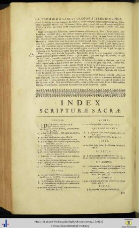 Index Scripturae Sacrae.